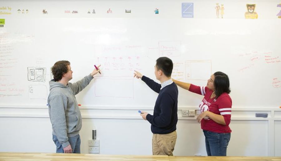 utilisation du tableau blanc pour le brainstorming en équipe