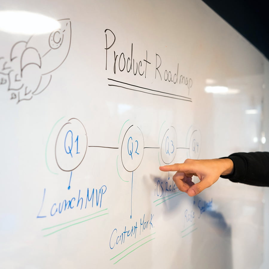 Utilisation de marqueurs de tableau blanc pour discuter de la feuille de route du projet